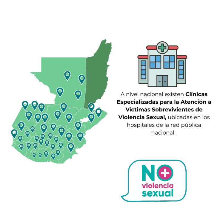 Mapa de clínicas
