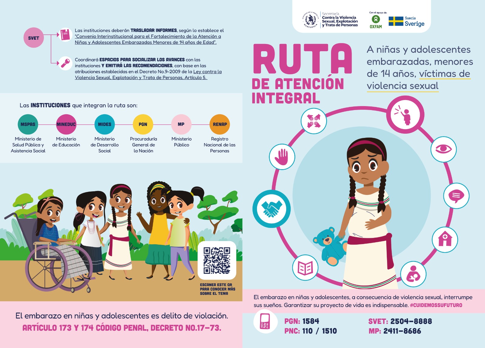Ruta de Atención Integral