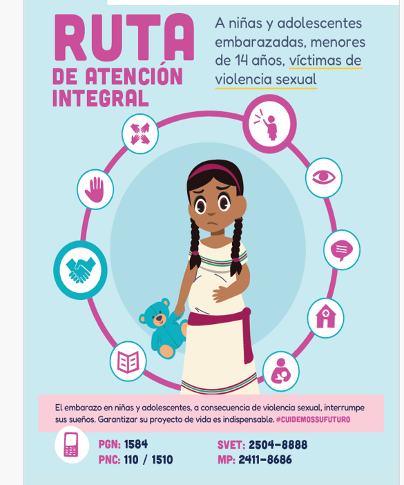 Ruta de Atención Integral